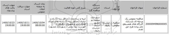 مناقصه عمومی یک مرحله ای بازسازی گذرگاه های همسطح عابر پیاده طرح حق تقدم