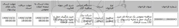 مناقصه عمومی یک مرحله ای خرید بارگیری حمل و تخلیه ترانسهای 132 پست قراملک