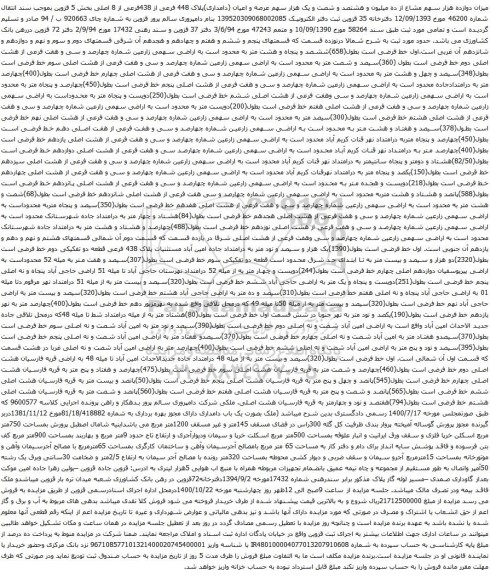 آگهی مزایده میزان دوازده هزار سهم مشاع از ده میلیون و هشتصد و شصت و یک هزار سهم عرصه و اعیان (دامداری)پلاک 448 فرعی از 438فرعی از 8 اصلی