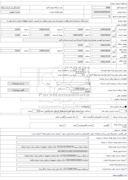 ششدانگ ساختمان اداری واقع در شهرستان میبد بخش مرکزی -ده ابادمیبد (عرصه موقوفه و اعیان به نام دولت )
