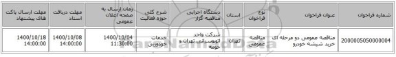 مناقصه عمومی دو مرحله ای خرید شیشه خودرو