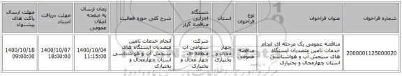 مناقصه عمومی یک مرحله ای انجام خدمات تامین متصدیان ایستگاه های سنجش آب و هواشناسی استان چهارمحال و بختیاری