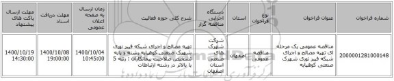 مناقصه عمومی یک مرحله ای تهیه مصالح و اجرای شبکه فیبر نوری شهرک صنعتی کوهپایه 