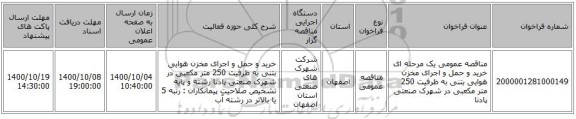 مناقصه عمومی یک مرحله ای خرید و حمل و اجرای مخزن هوایی  بتنی به ظرفیت 250 متر مکعبی در شهرک صنعتی پادنا