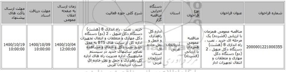 مناقصه عمومی همزمان با ارزیابی (فشرده) یک مرحله ای  خرید ، نصب ، راه اندازی 8 (هشت) دستگاه دکل منوپل ، 2 (دو) دستگاه دکل مهاری و متعلقات و انتقال تجهیزات ادار