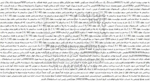 آگهی مزایده ششدانگ یک دستگاه آپارتمان مسکونی