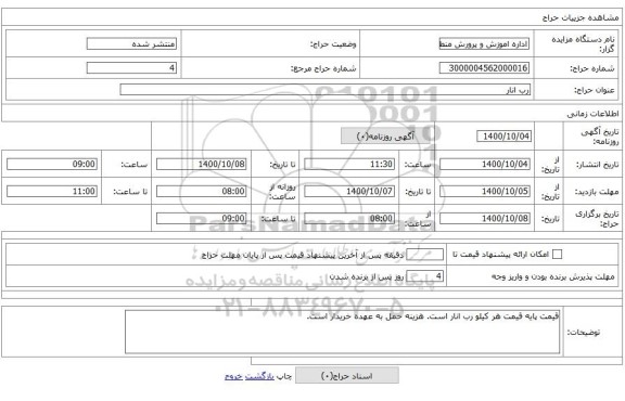 رب انار
