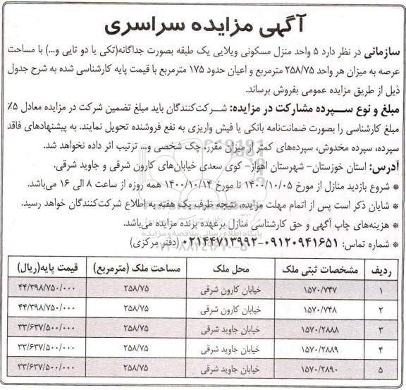 مزایده فروش 5 واحد منزل مسکونی ویلایی