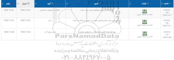 استعلام، استعلام یک قلم خرید پروژکتور ال ای دی 100 وات ...
