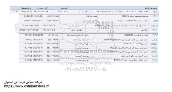 استعلام خرید لیبل ...