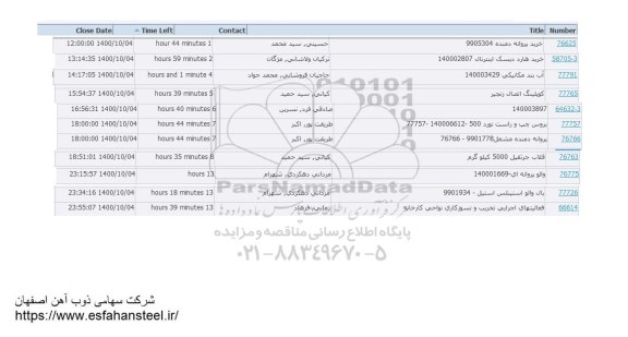 استعلام خرید پروانه دمنده....