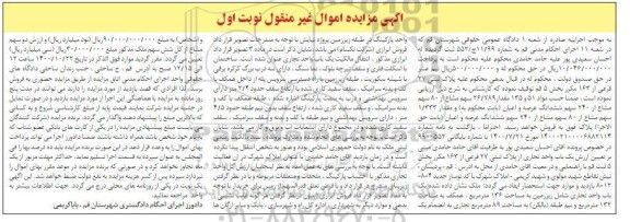 مزایده، مزایده فروش یک باب واحد تجاری 