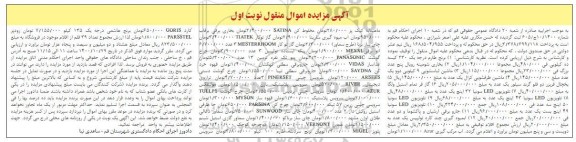 مزایده، مزایده فروش برنج طارم... 