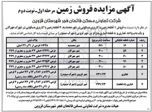 مزایده فروش 1 قطعه زمین با کاربری مسکونی - 4 قطعه زمین با کاربری مسکونی