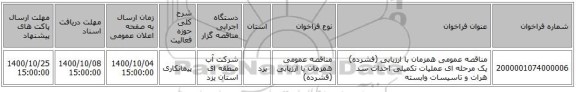 مناقصه عمومی همزمان با ارزیابی (فشرده) یک مرحله ای عملیات تکمیلی احداث سد هرات و تاسیسات وابسته