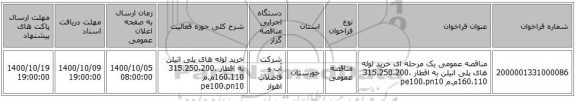 مناقصه عمومی یک مرحله ای خرید لوله های پلی اتیلن به اقطار 315،250،200،160،110م.م pe100،pn10