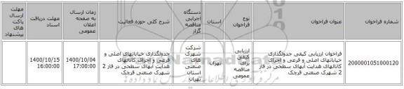 فراخوان ارزیابی کیفی جدولگذاری خیابانهای اصلی و فرعی و اجرای کانالهای هدایت آبهای سطحی در فاز 2 شهرک صنعتی قرچک