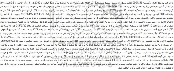 آگهی مزایده ششدانگ یک قطعه زمین کشاورزی به شماره پلاک 322 فرعی از 309فرعی از 171 فرعی از 32-اصلی