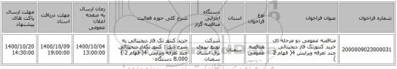 مناقصه عمومی دو مرحله ای  خرید کنتورتک فاز دیجیتالی چند تعرفه ویرایش 4( فهام 2 )