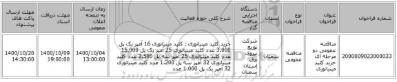 مناقصه عمومی دو مرحله ای خرید کلید مینیاتوری