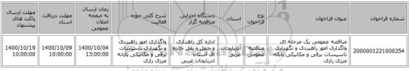 مناقصه عمومی یک مرحله ای واگذاری امور راهبردی و نگهداری تاسیسات برقی و مکانیکی پایانه مرزی رازی