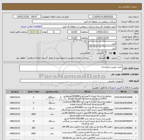 استعلام خرید دوربین مداربسته