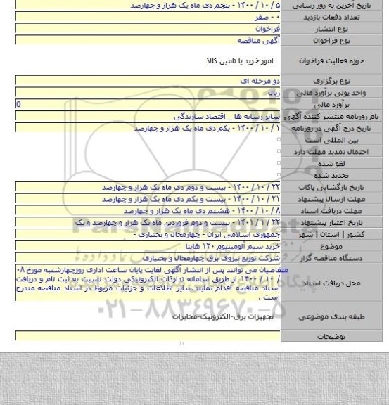 خرید سیم آلومینیوم ۱۲۰ هاینا