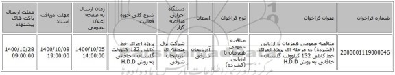 مناقصه عمومی همزمان با ارزیابی (فشرده) دو مرحله ای پروژه اجرای خط کابلی 132 کیلوولت گلستان - خاقانی به روش H.D.D