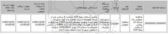 مناقصه عمومی یک مرحله ای روکش آسفالت توپکا 019