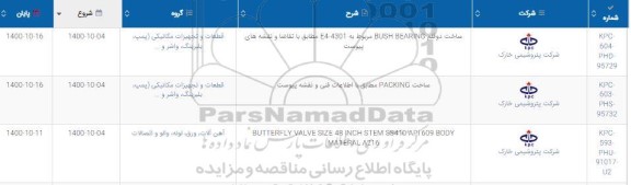 استعلام، استعلام ساخت دو قلم BUSH BEARING ...
