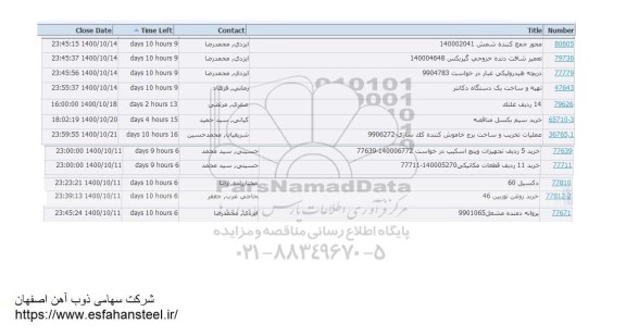 استعلام  محور جمع کننده شمش و...