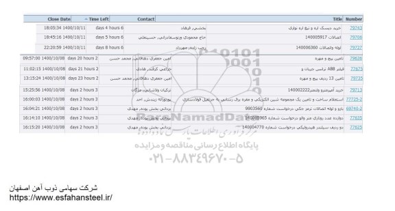 استعلام، استعلام خرید دیسک اره و تیغ اره نواری...