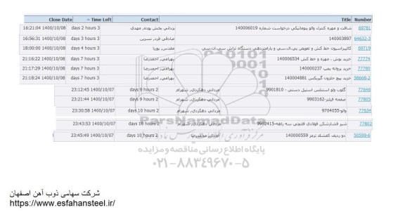 استعلام شافت و مهره کنترل والو پنوماتیکی  ...