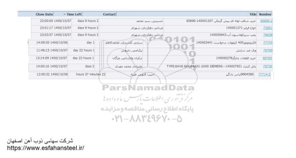 استعلام انواع فیلتر ...