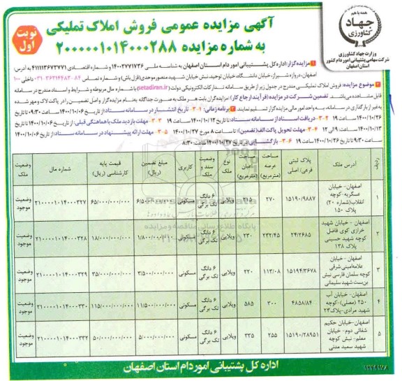 مزایده،مزایده فروش املاک تملیکی