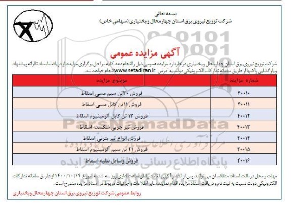 مزایده فروش 30 تن سیم مسی اسقاط...
