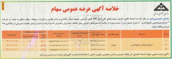 مزایده عرضه عمومی سهام- نوبت دوم