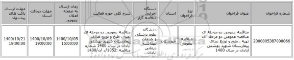 مناقصه عمومی دو مرحله ای مناقصه عمومی دو مرحله ای تهیه ، طبخ و توزیع غذای بیمارستان شهید بهشتی آبادان در سال 1400                                     