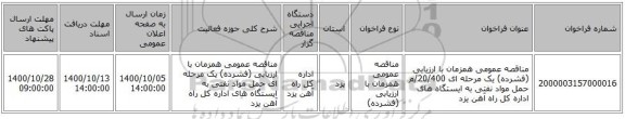 مناقصه عمومی همزمان با ارزیابی (فشرده) یک مرحله ای 20/400/م حمل مواد نفتی به ایستگاه های  اداره کل راه آهن یزد