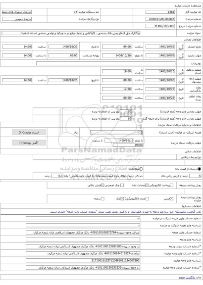 واگذاری حق انتفاع زمین های صنعتی ، کارگاهی و تجاری واقع در شهرکها و نواحی صنعتی استان اصفهان