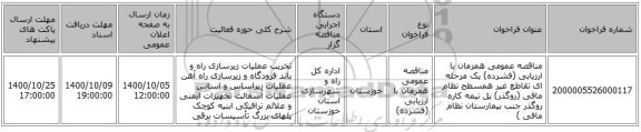 مناقصه عمومی همزمان با ارزیابی (فشرده) یک مرحله ای تقاطع غیر همسطح نظام مافی (روگذر) پل نیمه کاره روگذر جنب بیمارستان نظام مافی )