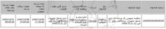 مناقصه عمومی یک مرحله ای خرید وحمل تجهیزات درمانگاهی بندر امیر آباد کد37-1400