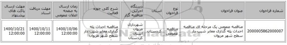 مناقصه عمومی یک مرحله ای مناقصه احداث پله گذاری معابر شیب دار سطح شهر مریوان