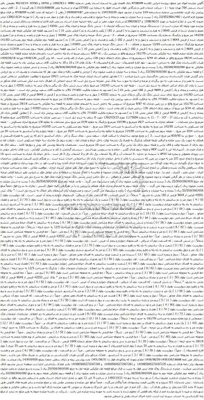 مزایده، مزایده فروش ششدانگ عرصه و اعیان سه دستگاه اپارتمان 