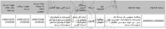 مناقصه عمومی یک مرحله ای آبخیزداری و آبخوانداری حوزه سد چم شیر - زیر حوزه شوسنی ضامنی شهرستان رستم