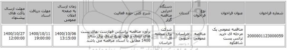 مناقصه عمومی یک مرحله ای خرید ترانس پست شاهکوه