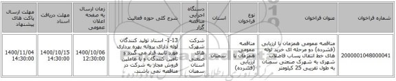 مناقصه عمومی همزمان با ارزیابی (فشرده) دو مرحله ای خرید لوله های خط انتقال پساب فاضلاب شهری به شهرک صنعتی سمنان به طول تقریبی 25 کیلومتر