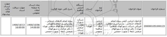 فراخوان ارزیابی کیفی پروژه انجام کارهای خدماتی ، پشتیبانی و حفاظت فیزیکی شرکت شهرکهای صنعتی تهران  ( دفتر مرکزی و شهرکهای صنعتی تابعه )   بصورت حجمی 