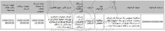 مناقصه عمومی یک مرحله ای اجرای عملیات اصلاح و توسعه خطوط انتقال آب و شبکه توزیع آب شهری و روستایی در سطح شهرستان بناب