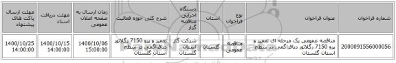 مناقصه عمومی یک مرحله ای تعمیر و پرو 7150 رگلاتور دیافراگمی در سطح استان گلستان